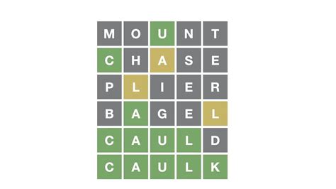 Wordle 1059 Answer on 13 May 2024: Hints & Clues To Guess .